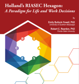 Holland Riasec Hexagon